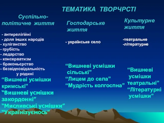 ТЕМАТИКА ТВОРЧРСТІ Суспільно-політичне життя - антирелігійні - доля інших народів