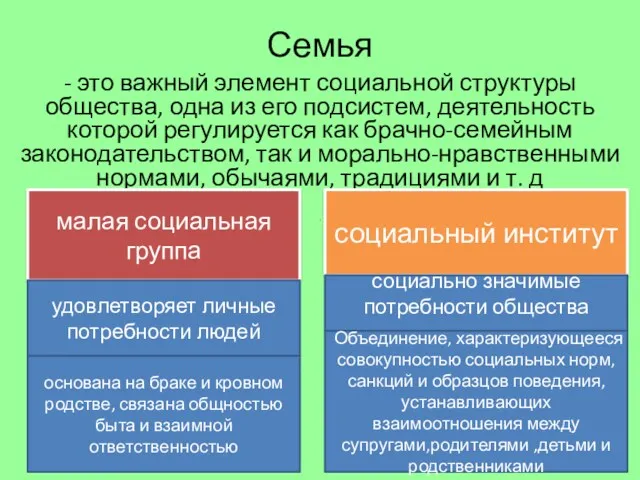 Семья - это важный элемент социальной структуры общества, одна из