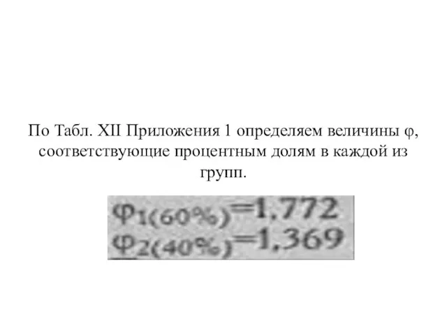 По Табл. XII Приложения 1 определяем величины φ, соответствующие процентным долям в каждой из групп.