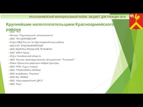 КРАСНОАРМЕЙСКИЙ МУНИЦИПАЛЬНЫЙ РАЙОН. БЮДЖЕТ ДЛЯ ГРАЖДАН 2018 Крупнейшие налогоплательщики Красноармейского района ООО "ЧКЗ"