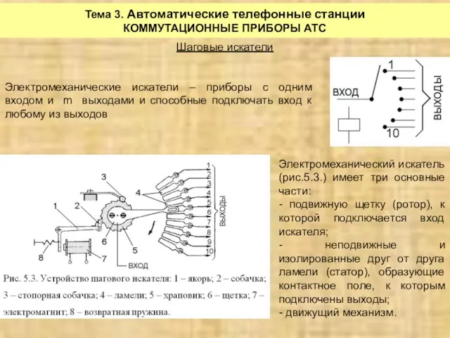 Тема 3. Автоматические телефонные станции КОММУТАЦИОННЫЕ ПРИБОРЫ АТС Шаговые искатели