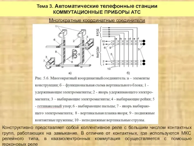 Тема 3. Автоматические телефонные станции КОММУТАЦИОННЫЕ ПРИБОРЫ АТС Многократные координатные