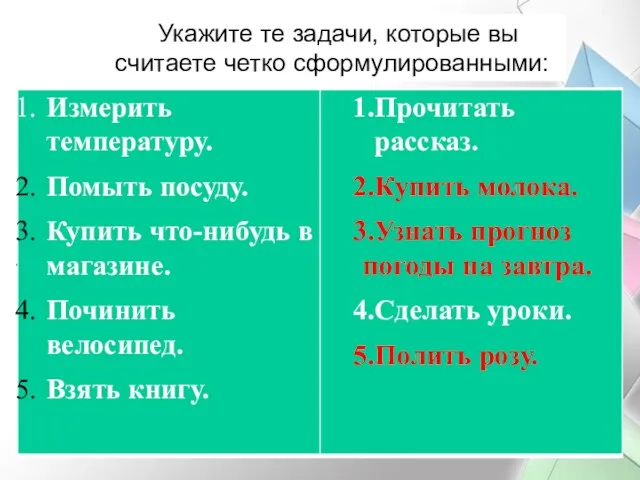 Укажите те задачи, которые вы считаете четко сформулированными: