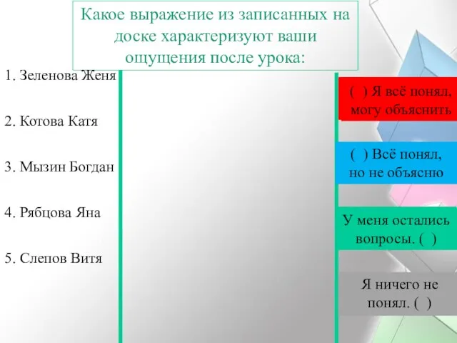 Какое выражение из записанных на доске характеризуют ваши ощущения после урока: 1. Зеленова