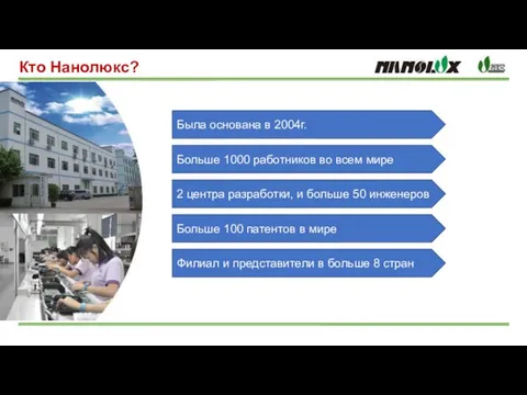 Кто Нанолюкс? Была основана в 2004г. Больше 1000 работников во