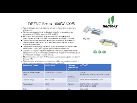 DEFNC Series 1000W 600W Адаптер смарт-пульт централизованной системы дистанционного управления