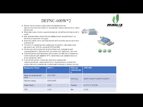 DEFNC-600W*2 Можно использовать двусторонний эффективные металлогалогенные лампы и натриевые лампы