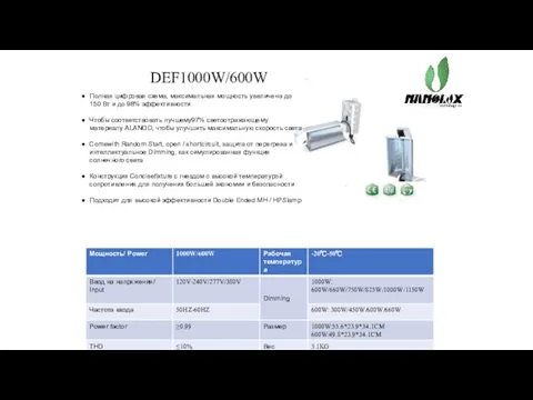 DEF1000W/600W Полная цифровая схема, максимальная мощность увеличена до 150 Вт