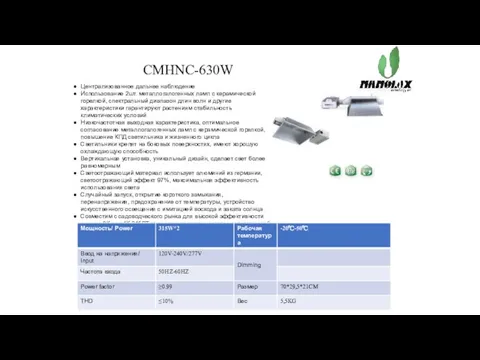 CMHNC-630W Централизованное дальнее наблюдение Использование 2шт. металлогалогенных ламп с керамической