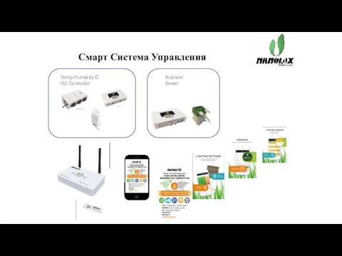 Смарт Система Управления Temp-Humidity-CO2 Controller Nutrient Doser