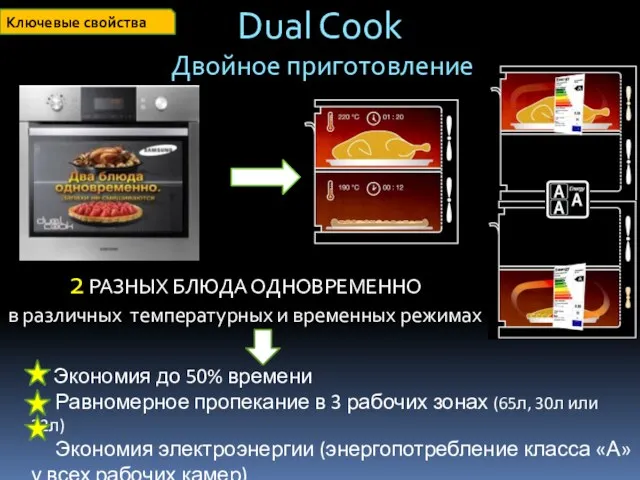 Dual Cook Двойное приготовление 2 РАЗНЫХ БЛЮДА ОДНОВРЕМЕННО в различных