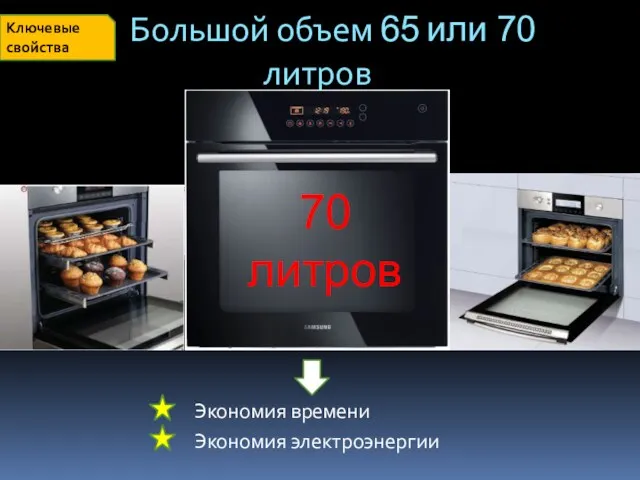 Большой объем 65 или 70 литров Ключевые свойства 70 литров Экономия времени Экономия электроэнергии