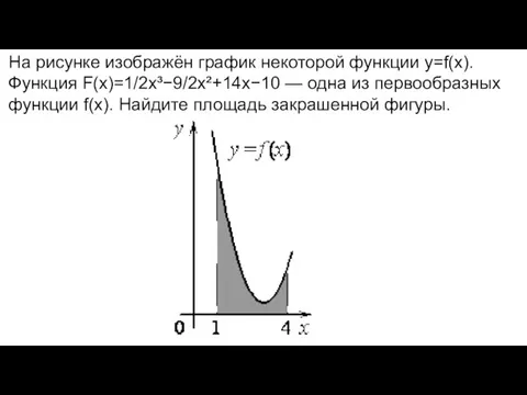 На рисунке изображён график некоторой функции y=f(x). Функция F(x)=1/2x³−9/2x²+14x−10 —