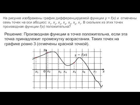 На рисунке изображены график дифференцируемой функции y = f(x) и