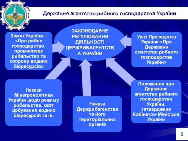 5 Державне агентство рибного господарства України