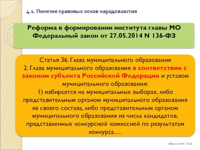 4.1. Понятие правовых основ народовластия Статья 36. Глава муниципального образования