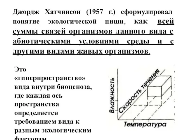 Джордж Хатчинсон (1957 г.) сформулировал понятие экологической ниши, как всей