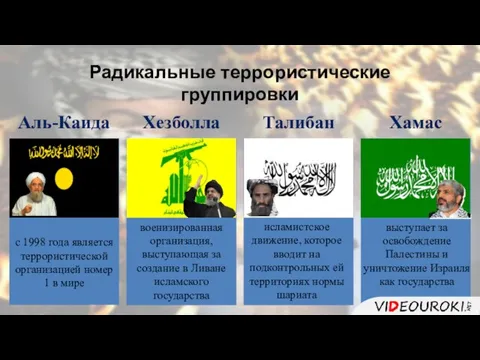 Радикальные террористические группировки Аль-Каида с 1998 года является террористической организацией