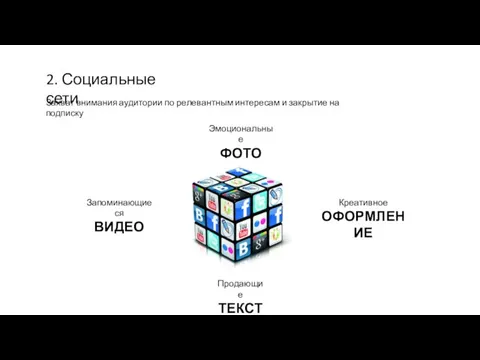 2. Социальные сети Захват внимания аудитории по релевантным интересам и закрытие на подписку