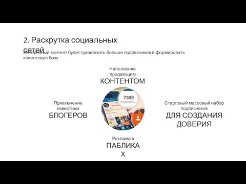 2. Раскрутка социальных сетей Интересный контент будет привлекать больше подписчиков