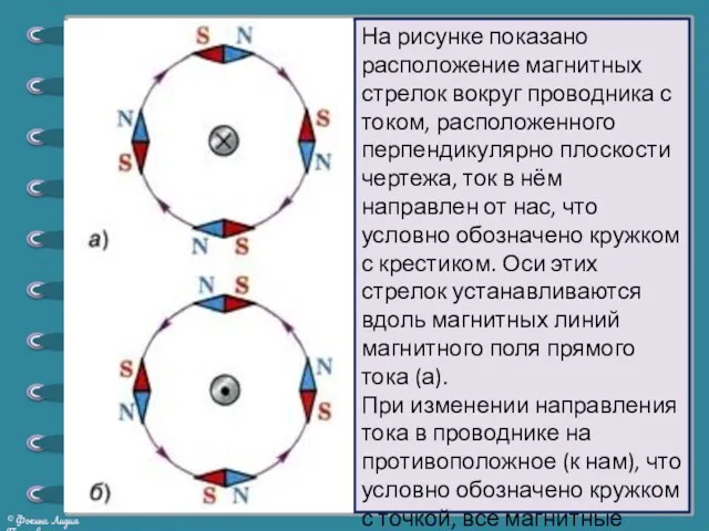 На рисунке показано расположение магнитных стрелок вокруг проводника с током,