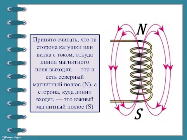 Принято считать, что та сторона катушки или витка с током,