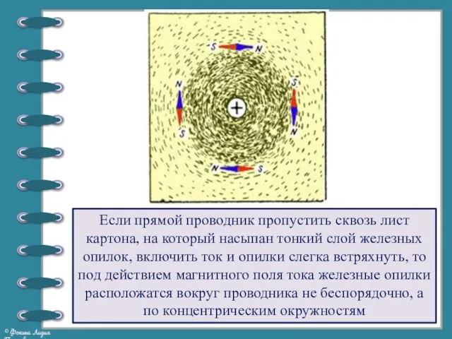 Если прямой проводник пропустить сквозь лист картона, на который насыпан