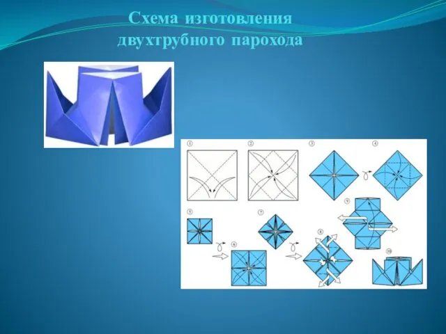 Схема изготовления двухтрубного парохода