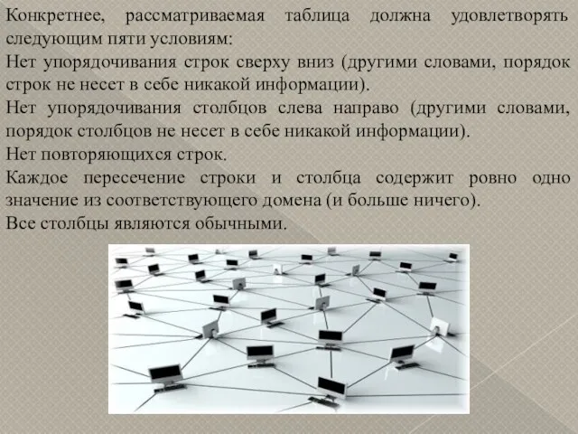 Конкретнее, рассматриваемая таблица должна удовлетворять следующим пяти условиям: Нет упорядочивания