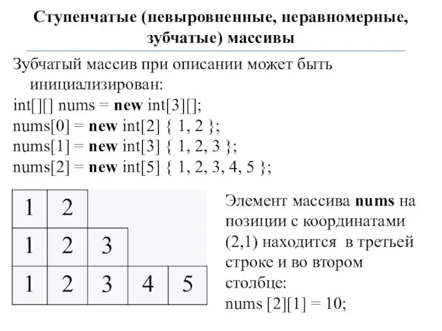 Ступенчатые (невыровненные, неравномерные, зубчатые) массивы Зубчатый массив при описании может