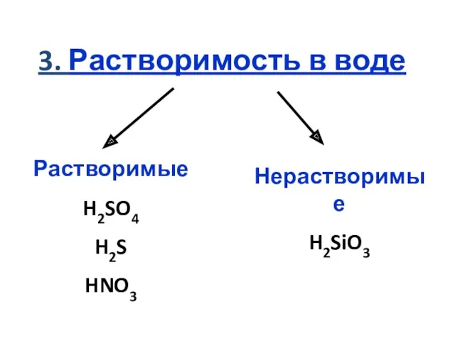 3. Растворимость в воде Растворимые H2SO4 H2S HNO3 Нерастворимые H2SiO3