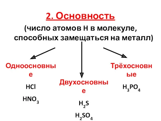 2. Основность (число атомов H в молекуле, способных замещаться на