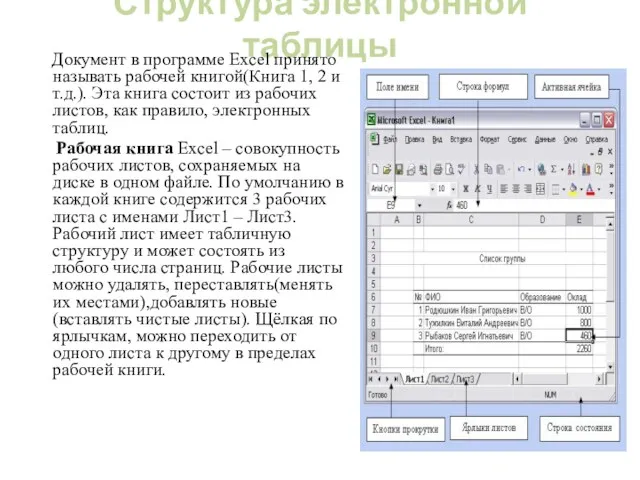 Структура электронной таблицы Документ в программе Excel принято называть рабочей