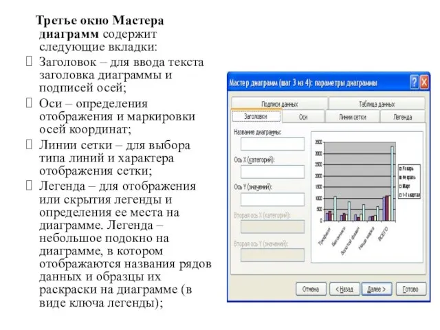 Третье окно Мастера диаграмм содержит следующие вкладки: Заголовок – для