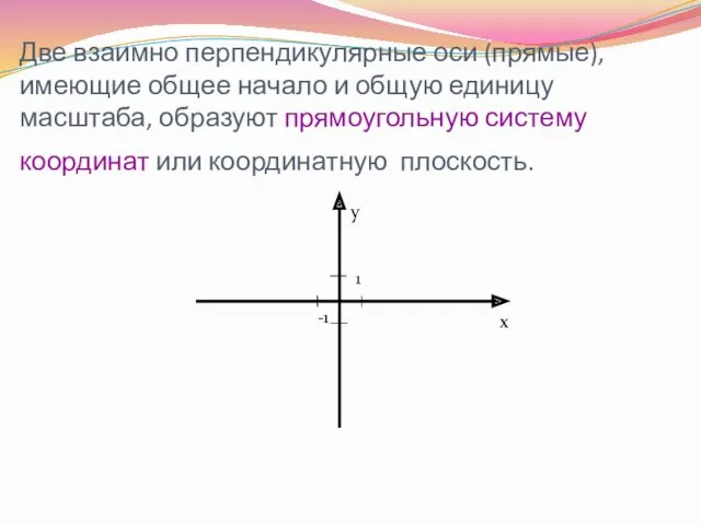 Две взаимно перпендикулярные оси (прямые), имеющие общее начало и общую