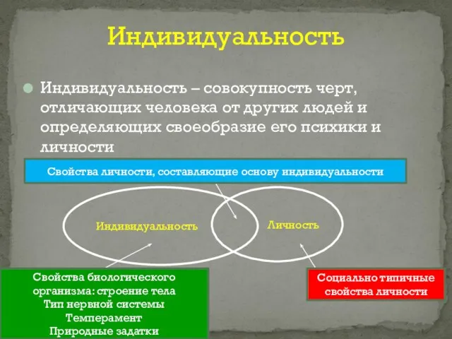 Индивидуальность – совокупность черт, отличающих человека от других людей и определяющих своеобразие его