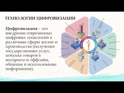 ТЕХНОЛОГИИ ЦИФРОВИЗАЦИИ Цифровизация – это внедрение современных цифровых технологий в