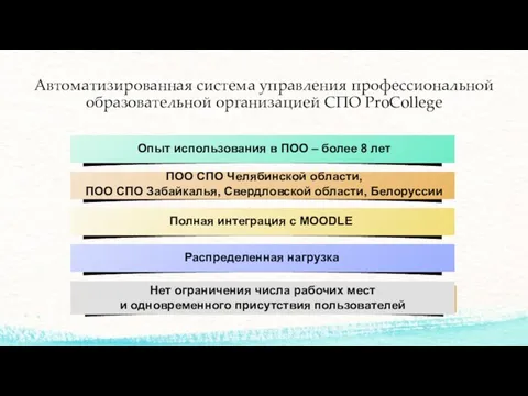 Автоматизированная система управления профессиональной образовательной организацией СПО ProCollege Опыт использования