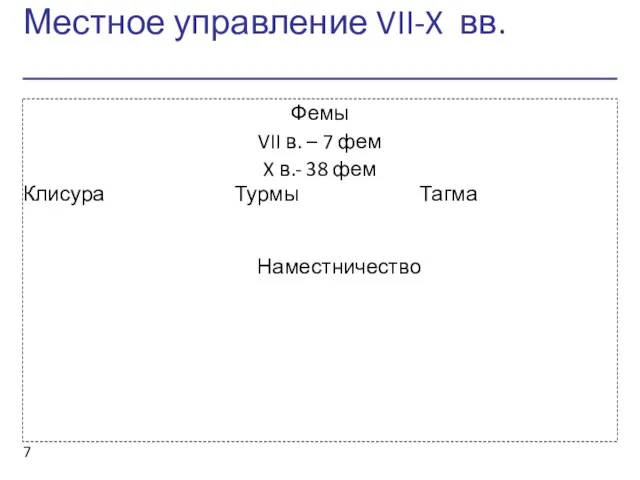 Местное управление VII-X вв. Клисура Турмы Тагма Фемы VII в.