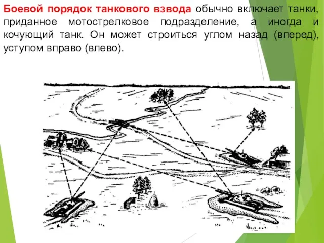 Боевой порядок танкового взвода обычно включает танки, приданное мотострелковое подразделение,