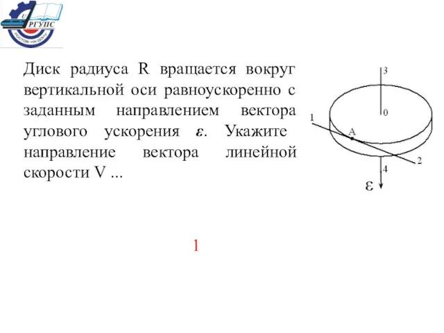 Диск радиуса R вращается вокруг вертикальной оси равноускоренно с заданным