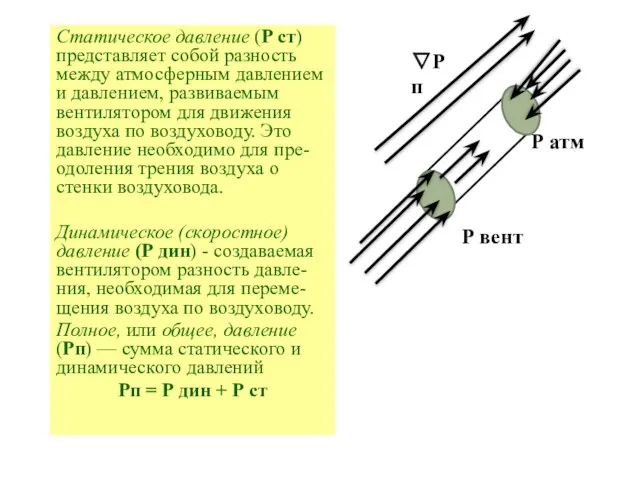 Статическое давление (Р ст) представляет собой разность между атмосферным давлением