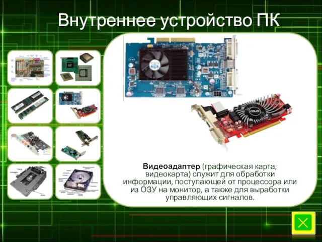 Внутреннее устройство ПК Видеоадаптер (графическая карта, видеокарта) служит для обработки информации, поступающей от