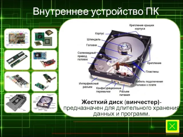 Внутреннее устройство ПК Жесткий диск (винчестер)- предназначен для длительного хранения данных и программ.