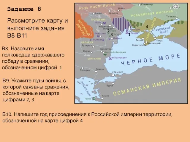 Задание 8 В8. Назовите имя полководца одержавшего победу в сражении,