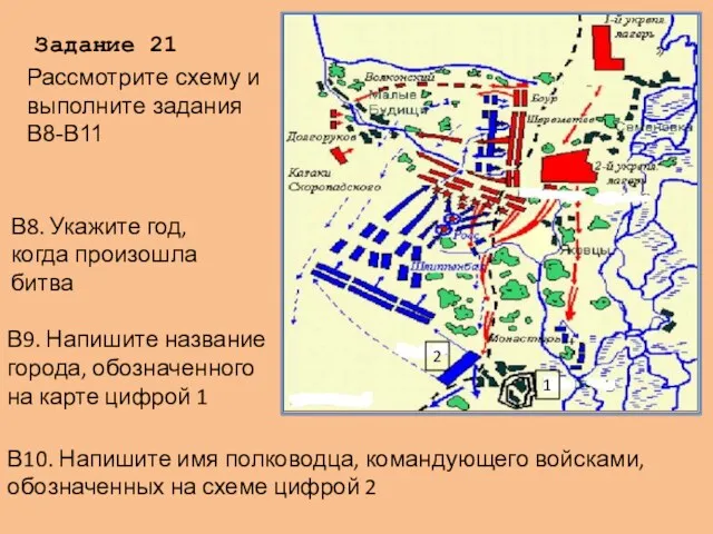 Задание 21 В8. Укажите год, когда произошла битва В9. Напишите