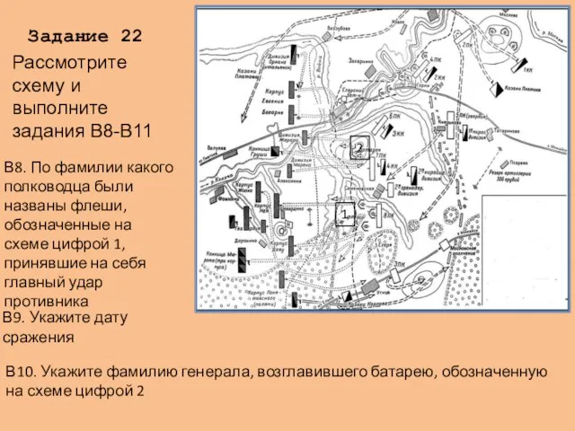 Задание 22 В8. По фамилии какого полководца были названы флеши,