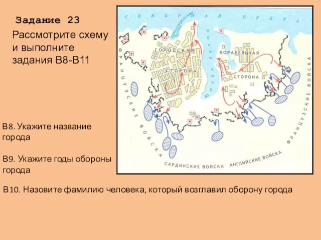 Задание 23 В8. Укажите название города В9. Укажите годы обороны города В10. Назовите