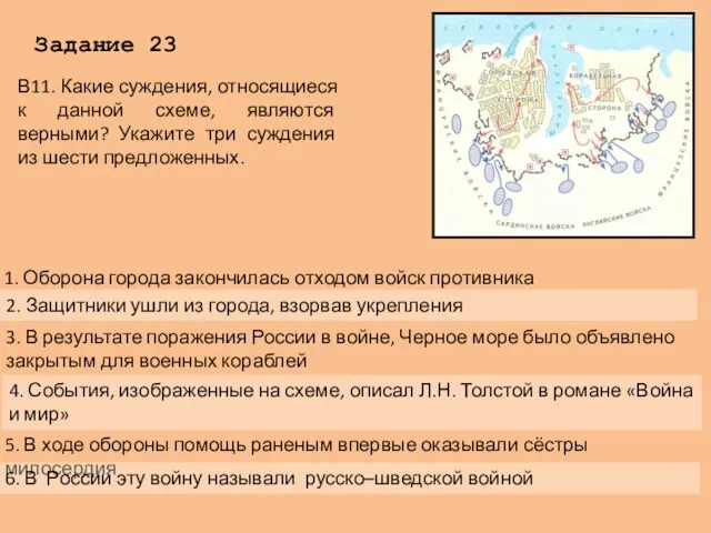 Задание 23 В11. Какие суждения, относящиеся к данной схеме, являются верными? Укажите три