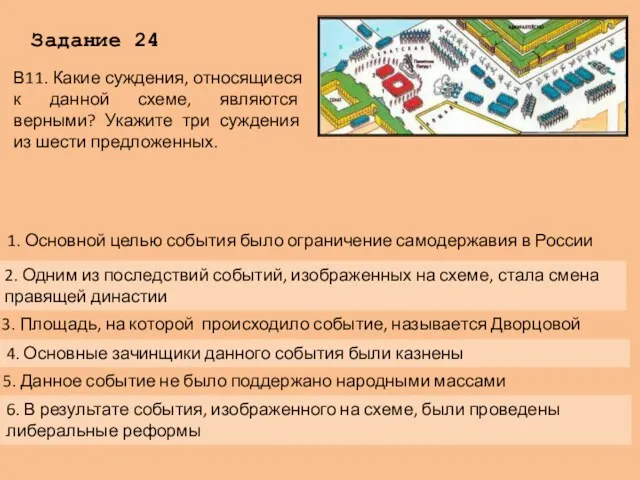 Задание 24 В11. Какие суждения, относящиеся к данной схеме, являются верными? Укажите три